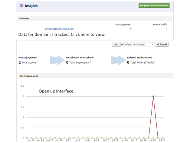 domain data tracking and site engagement on facebook