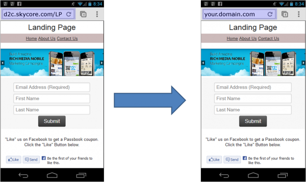 build rich media mobile marketing campaigns