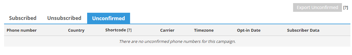 unconfirmed view unconfirmed sms opt-ins
