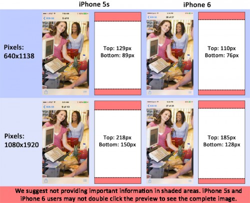 iphone 5s and 6 preview for size optimizations