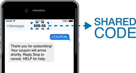 shared short codes example