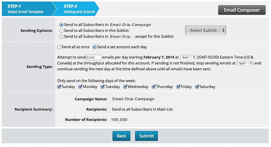 email drip