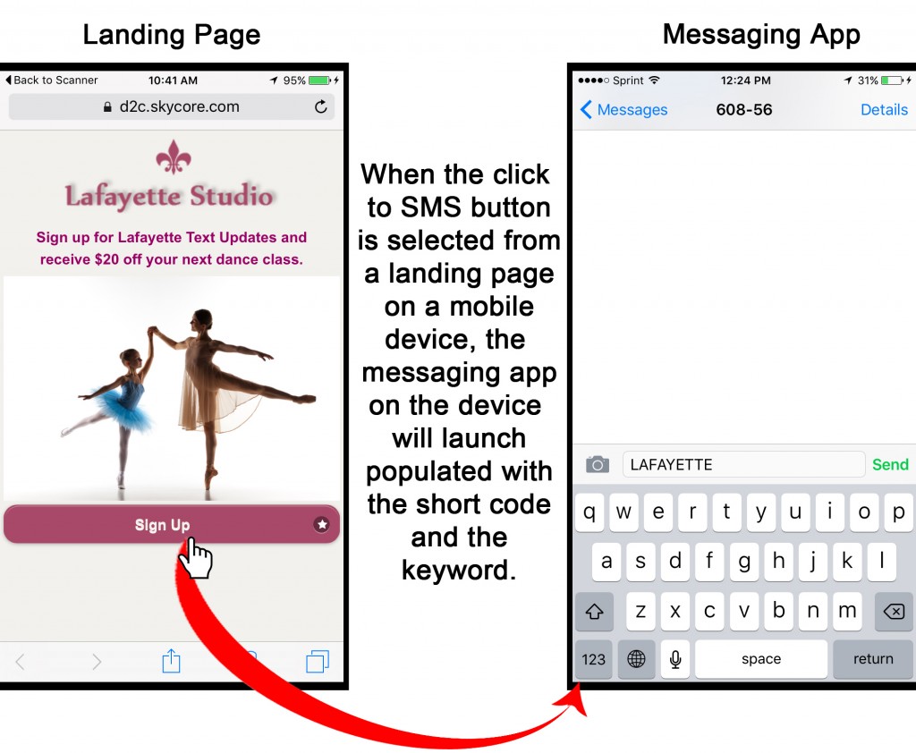 Click to SMS - landing page to messaging