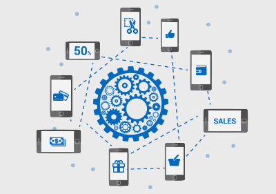 Application Service Providers Application Service Providers