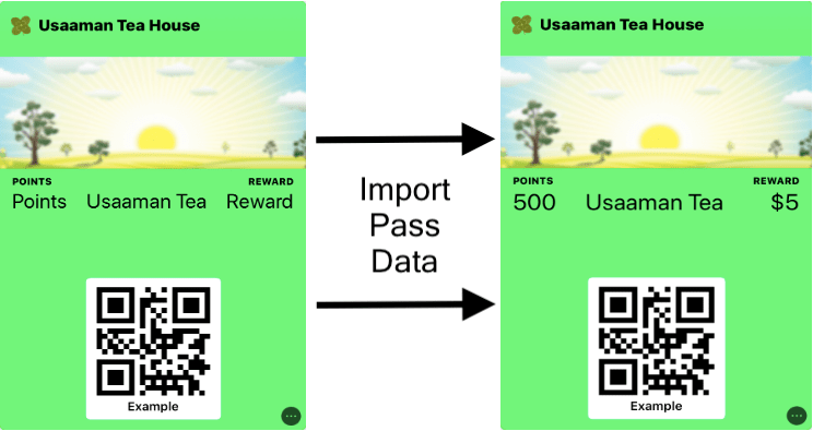 Merged Pass Data