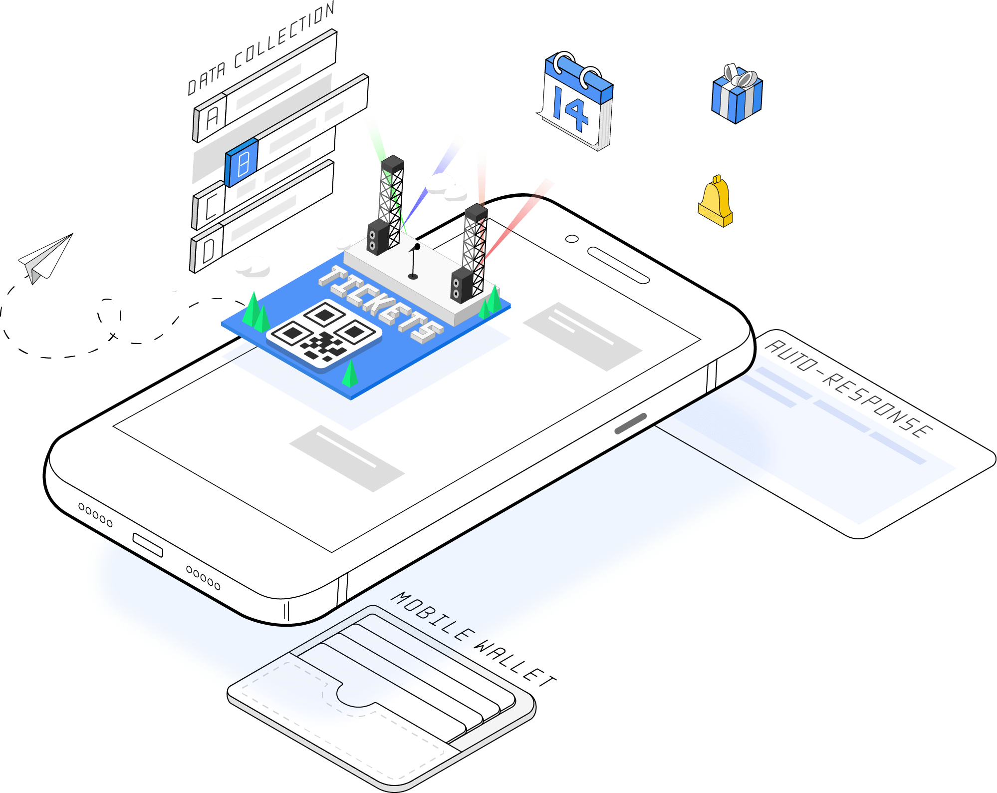 Skycores Mobile Messaging Platform Skycores Mobile Messaging Platform