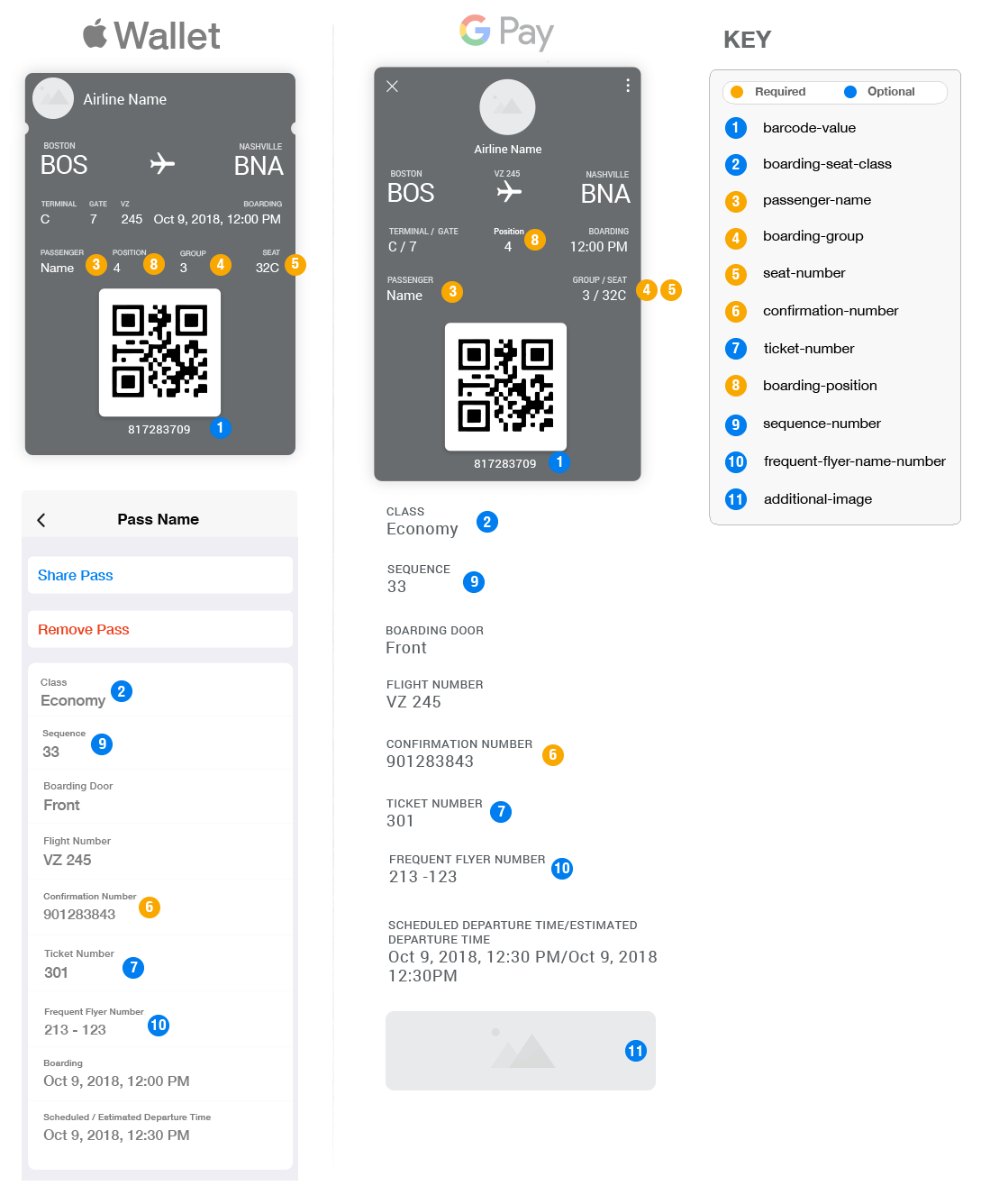 Mobile Wallet Boarding Pass Mobile Wallet Boarding Pass