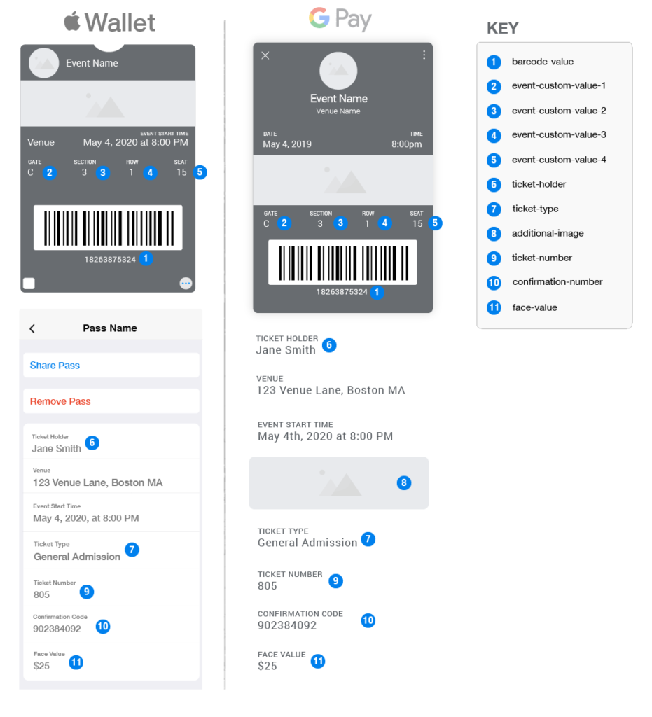 mobile wallet event ticket