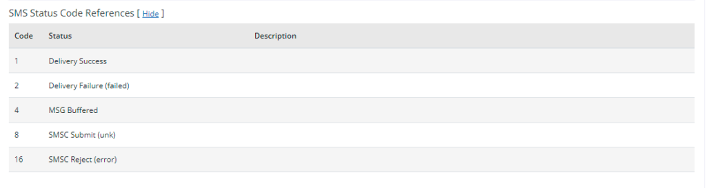 SMS Status Code Reference
