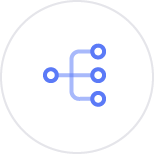 Manage Text Campaigns